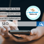 SEO Services South Carolina
